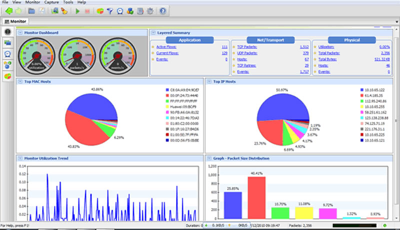 Network Monitor